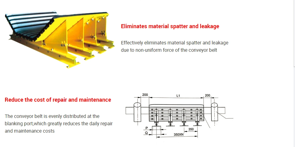 OEM Customized High- Quality Impact Bed for Belt Conveyor