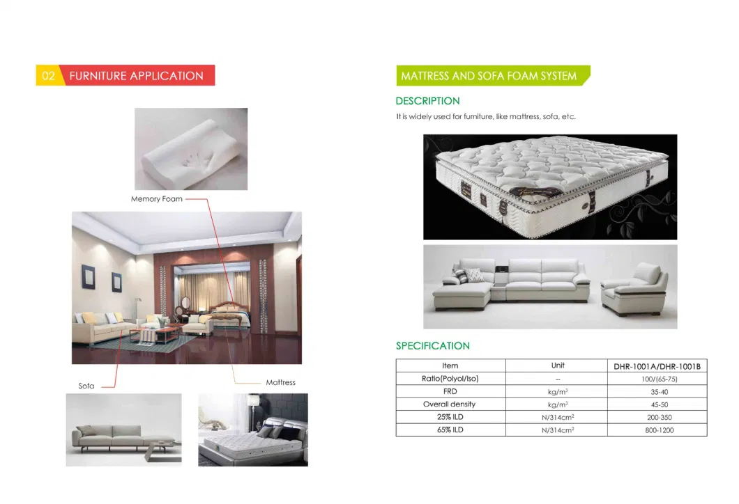 Inov Polyurethane High Resilience Foam Products for The Production of Mattresses and Sofas